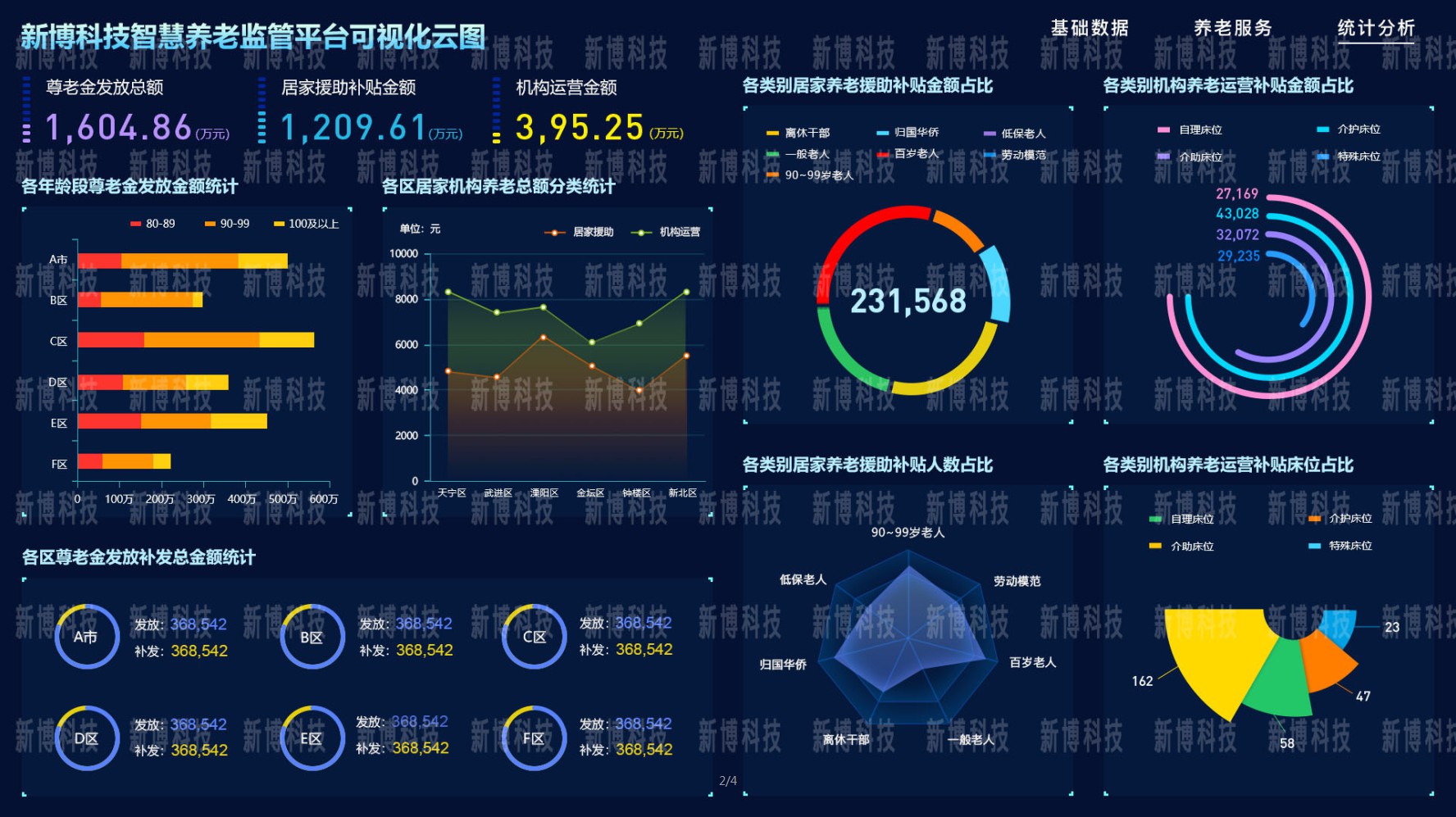 格浩科技